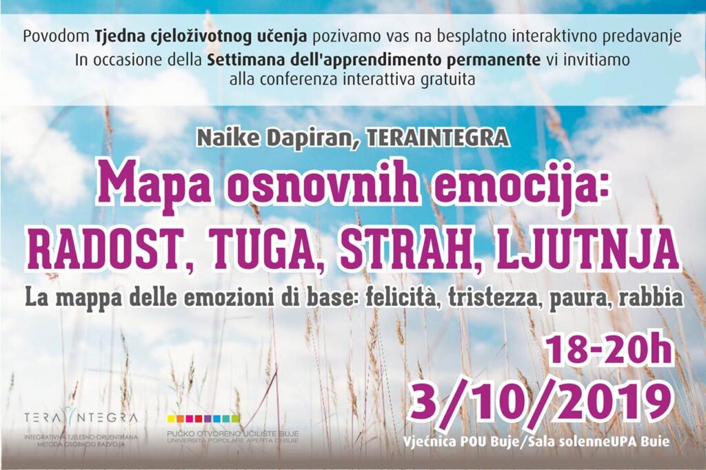 Mapa osnovnih emocija: radost, tuga, strah, ljutnja