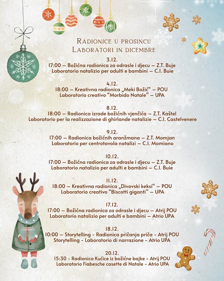 Pregled prosinačkih božićnih radionica za djecu i odrasle u POU Buje i okolnim zajednicama, uz kreativne programe, priče i blagdansko druženje.